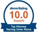 Top Nursing Home Abuse Attorney